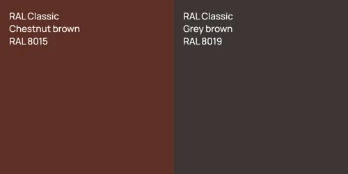 RAL 8015 Chestnut brown vs RAL 8019 Grey brown