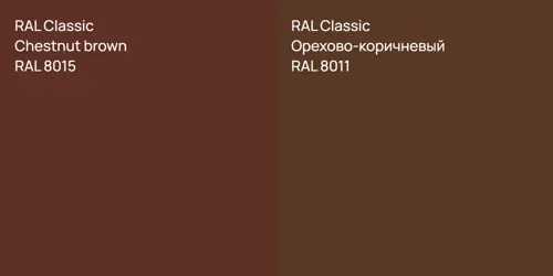 RAL 8015  Chestnut brown vs RAL 8011 Орехово-коричневый