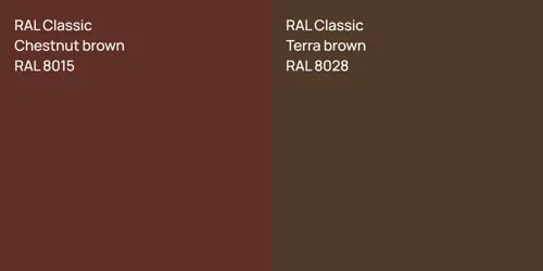 RAL 8015 Chestnut brown vs RAL 8028 Terra brown