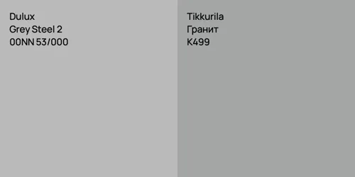 00NN 53/000 Grey Steel 2 vs K499 Гранит