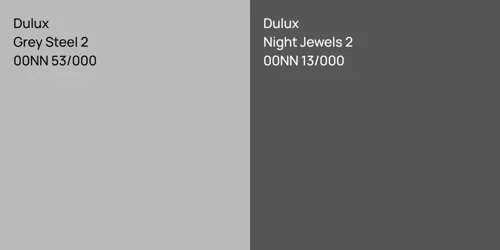 00NN 53/000 Grey Steel 2 vs 00NN 13/000 Night Jewels 2