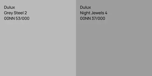00NN 53/000 Grey Steel 2 vs 00NN 37/000 Night Jewels 4