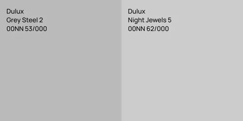 00NN 53/000 Grey Steel 2 vs 00NN 62/000 Night Jewels 5