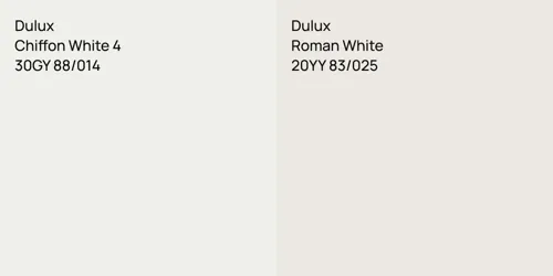 30GY 88/014 Chiffon White 4 vs 20YY 83/025 Roman White