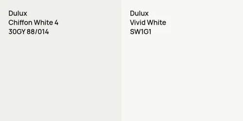 30GY 88/014 Chiffon White 4 vs SW1G1 Vivid White