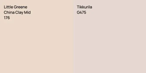 176 China Clay Mid vs G475 null