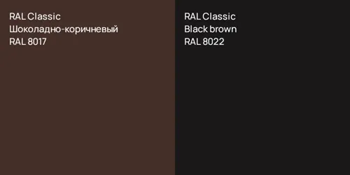 RAL 8017 Шоколадно-коричневый vs RAL 8022  Black brown