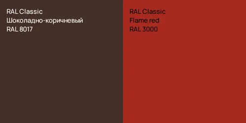 RAL 8017 Шоколадно-коричневый vs RAL 3000  Flame red