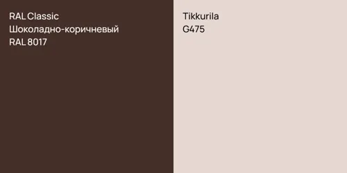 RAL 8017 Шоколадно-коричневый vs G475 null