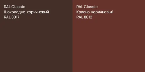RAL 8017 Шоколадно-коричневый vs RAL 8012 Красно-коричневый