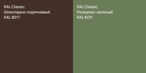 RAL 8017 Шоколадно-коричневый vs RAL 6011 Резедово-зеленый