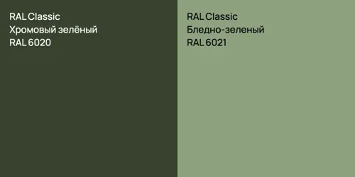 RAL 6020 Хромовый зелёный vs RAL 6021 Бледно-зеленый