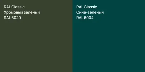 RAL 6020 Хромовый зелёный vs RAL 6004 Сине-зелёный