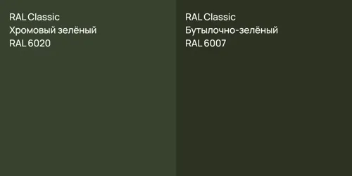 RAL 6020 Хромовый зелёный vs RAL 6007 Бутылочно-зелёный