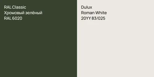 RAL 6020 Хромовый зелёный vs 20YY 83/025 Roman White