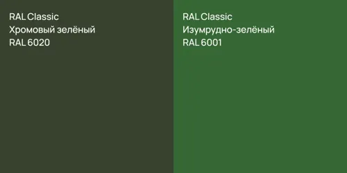 RAL 6020 Хромовый зелёный vs RAL 6001 Изумрудно-зелёный