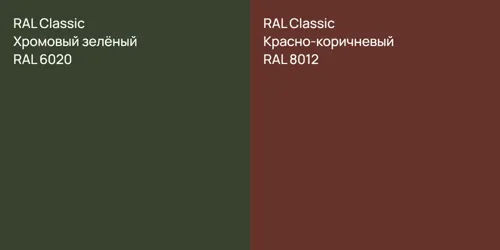 RAL 6020 Хромовый зелёный vs RAL 8012 Красно-коричневый