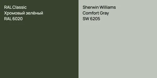 RAL 6020 Хромовый зелёный vs SW 6205 Comfort Gray