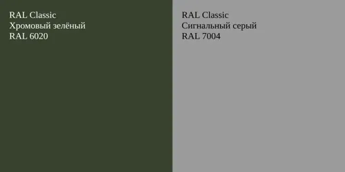 RAL 6020 Хромовый зелёный vs RAL 7004 Сигнальный серый