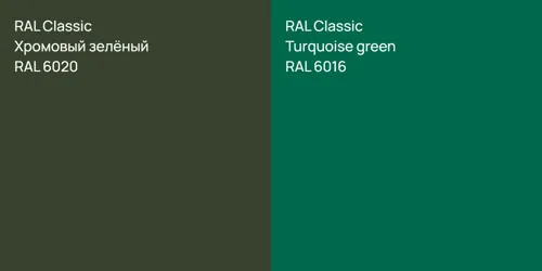 RAL 6020 Хромовый зелёный vs RAL 6016  Turquoise green