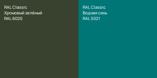 RAL 6020 Хромовый зелёный vs RAL 5021 Водная синь