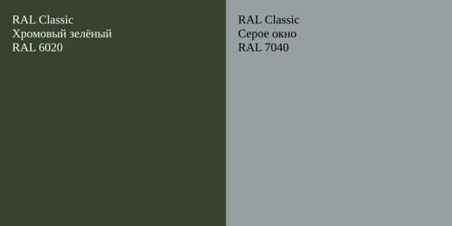 RAL 6020 Хромовый зелёный vs RAL 7040 Серое окно