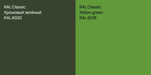 RAL 6020 Хромовый зелёный vs RAL 6018 Yellow green