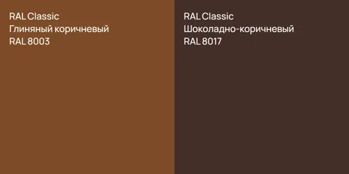 RAL 8003 Глиняный коричневый vs RAL 8017 Шоколадно-коричневый