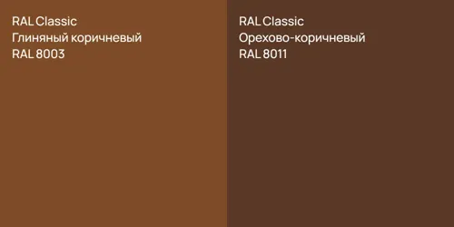 RAL 8003 Глиняный коричневый vs RAL 8011 Орехово-коричневый