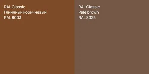 RAL 8003 Глиняный коричневый vs RAL 8025  Pale brown