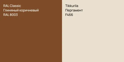 RAL 8003 Глиняный коричневый vs F466 Пергамент