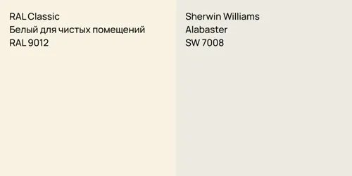 RAL 9012 Белый для чистых помещений vs SW 7008 Alabaster