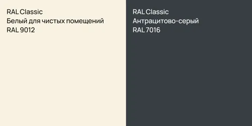 RAL 9012 Белый для чистых помещений vs RAL 7016 Антрацитово-серый