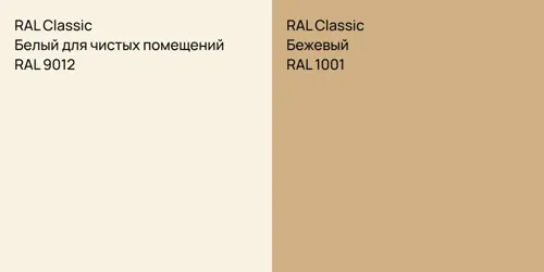 RAL 9012 Белый для чистых помещений vs RAL 1001 Бежевый