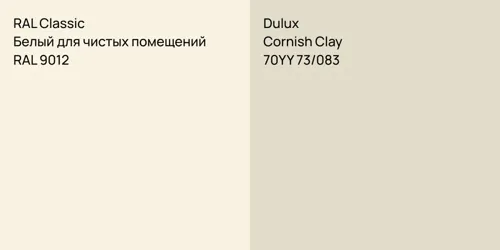 RAL 9012 Белый для чистых помещений vs 70YY 73/083 Cornish Clay