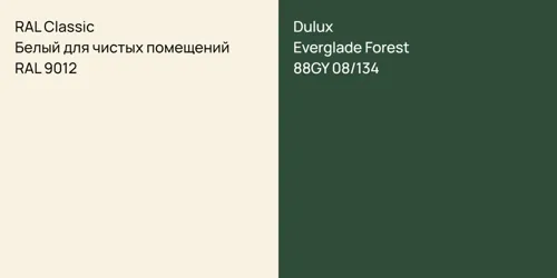 RAL 9012 Белый для чистых помещений vs 88GY 08/134 Everglade Forest