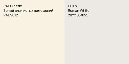 RAL 9012 Белый для чистых помещений vs 20YY 83/025 Roman White