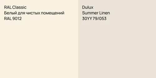 RAL 9012 Белый для чистых помещений vs 30YY 79/053 Summer Linen