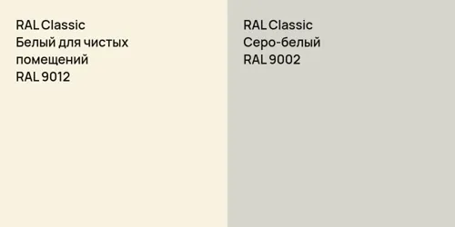 RAL 9012 Белый для чистых помещений vs RAL 9002 Серо-белый