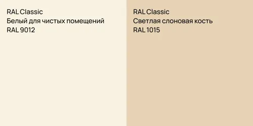 RAL 9012 Белый для чистых помещений vs RAL 1015 Светлая слоновая кость