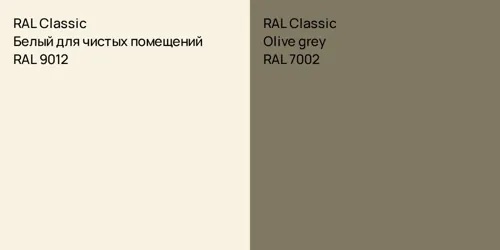 RAL 9012 Белый для чистых помещений vs RAL 7002  Olive grey