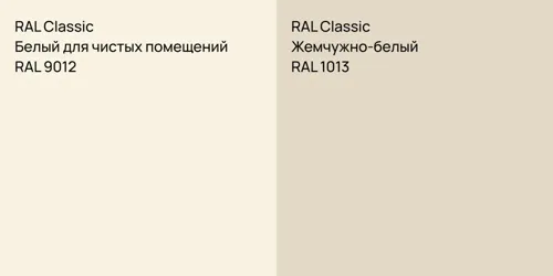 RAL 9012 Белый для чистых помещений vs RAL 1013 Жемчужно-белый