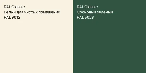 RAL 9012 Белый для чистых помещений vs RAL 6028 Сосновый зелёный