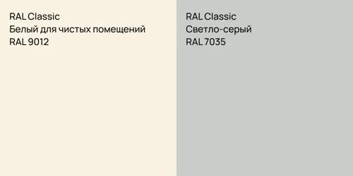 RAL 9012 Белый для чистых помещений vs RAL 7035 Светло-серый