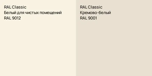 RAL 9012 Белый для чистых помещений vs RAL 9001 Кремово-белый