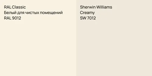 RAL 9012 Белый для чистых помещений vs SW 7012 Creamy