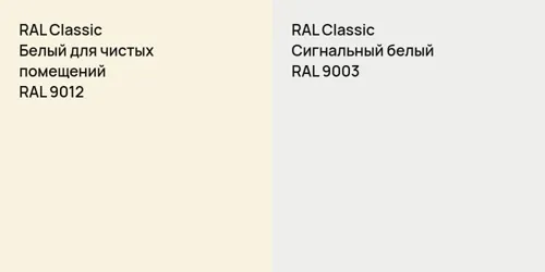 RAL 9012 Белый для чистых помещений vs RAL 9003 Сигнальный белый