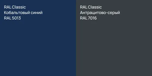 RAL 5013 Кобальтовый синий vs RAL 7016 Антрацитово-серый