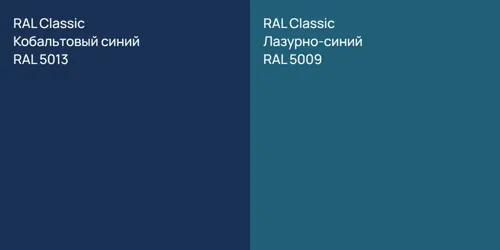 RAL 5013 Кобальтовый синий vs RAL 5009 Лазурно-синий