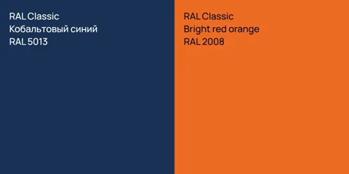 RAL 5013 Кобальтовый синий vs RAL 2008  Bright red orange